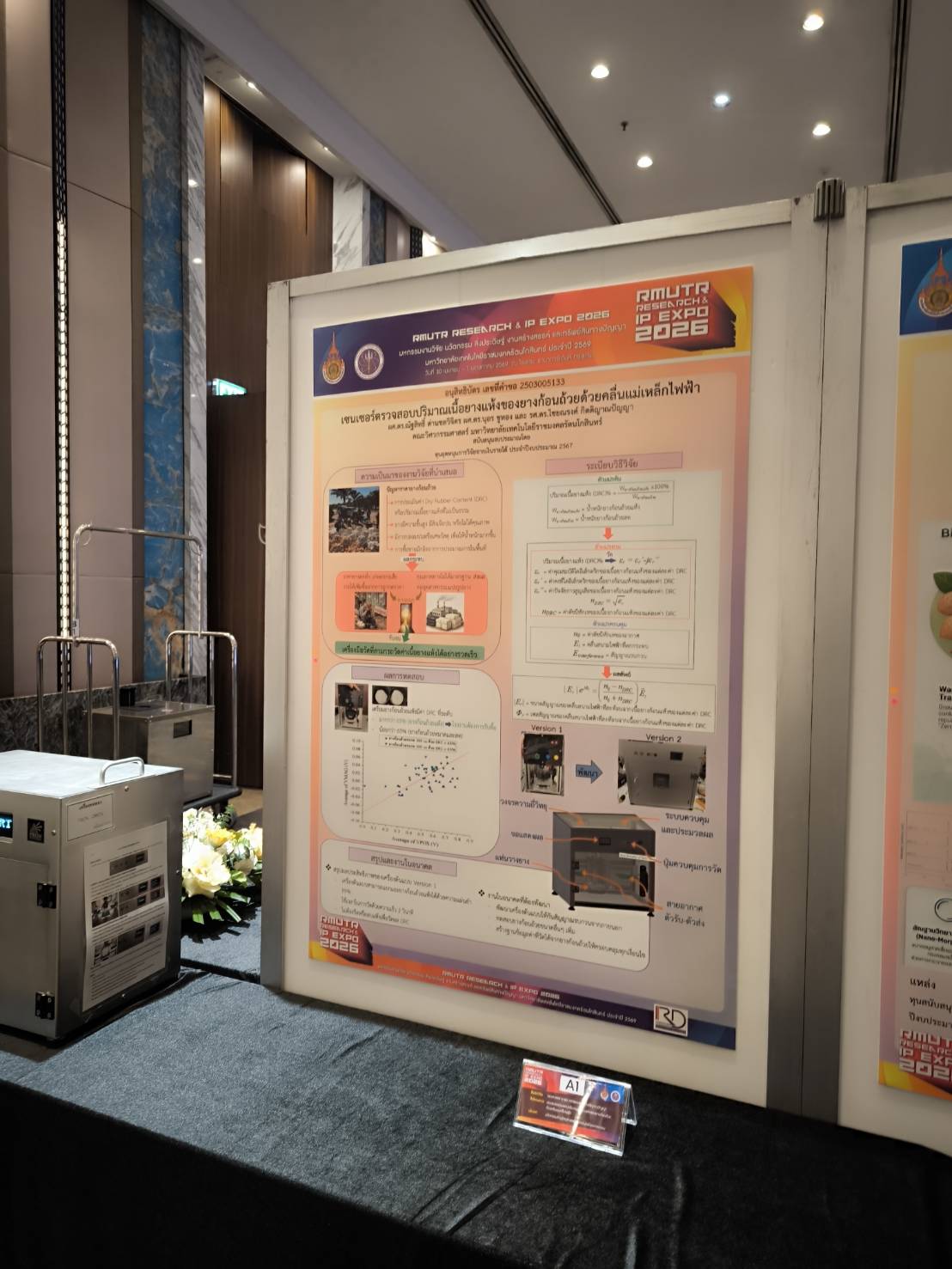 title - สวผ. เข้าร่วมพิธีเปิดโครงการมหกรรมงานวิจัย สิ่งประดิษฐ์ นวัตกรรม งานสร้างสรรค์ และทรัพย์สินทางปัญญา มหาวิทยาลัยเทคโนโลยีราชมงคลรัตนโกสินทร์ ประจำปี 256๙ (RMUTR RESEARCH & IP EXPO 2026)